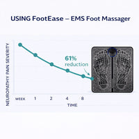 FootEase - EMS Foot Massager for Neuropathy Relief